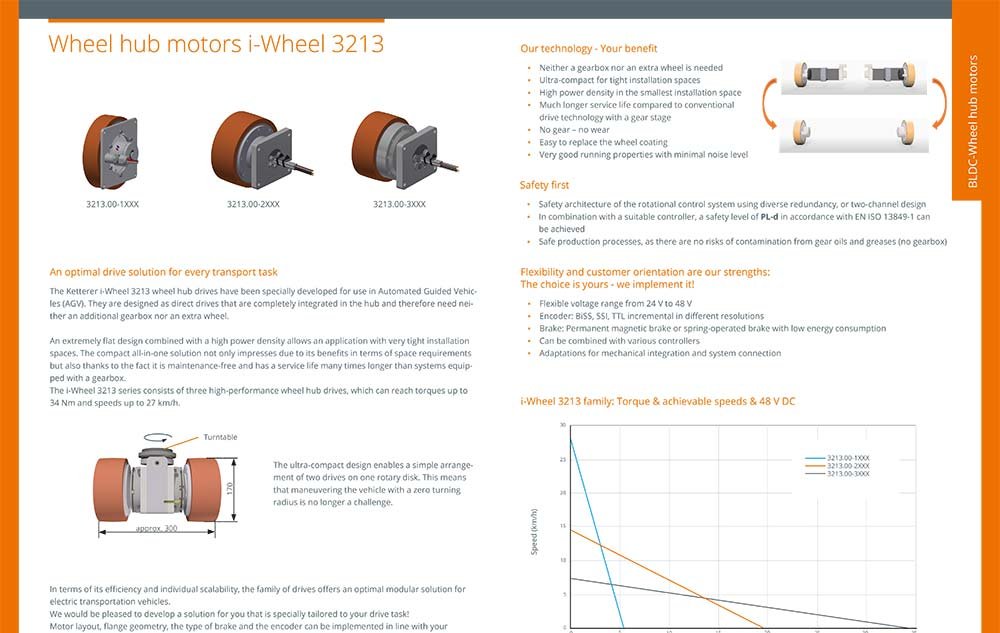 Information sheet for the brushless DC wheel hub motors i-Wheel series 3213